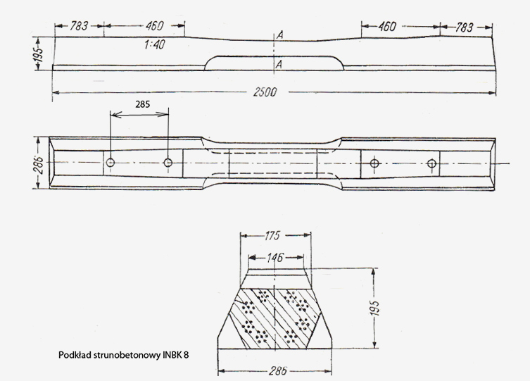 Prestressed concrete sleepers
